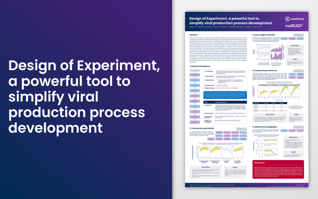 Design of Experiment, a powerful tool to simplify viral production process development