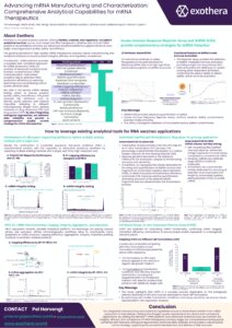Poster WVC 2025